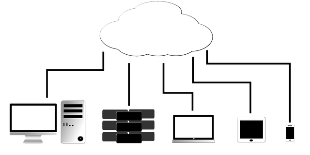 cloud-computing-career