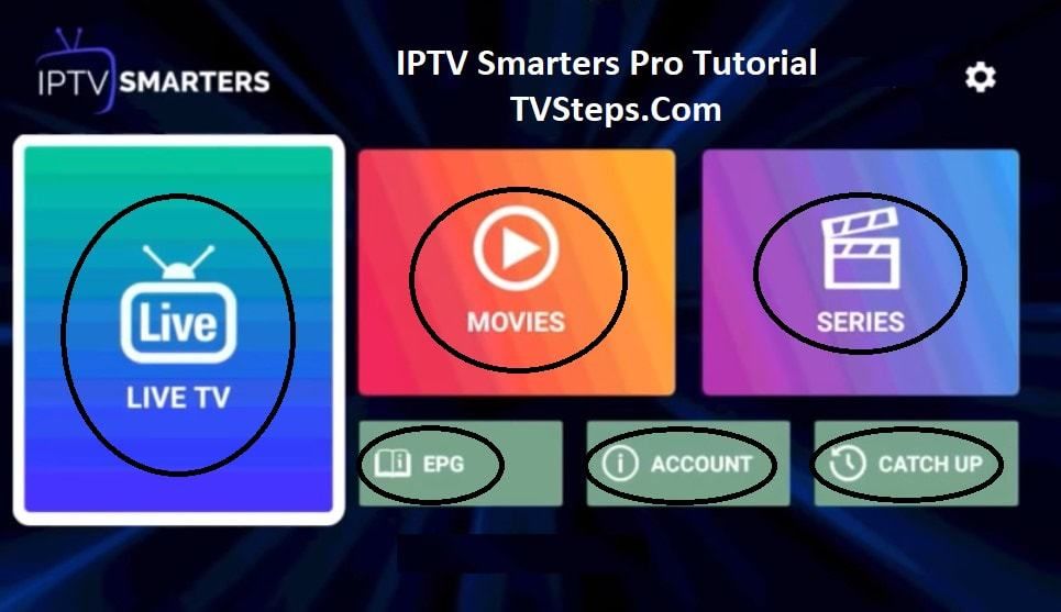 best iptv player