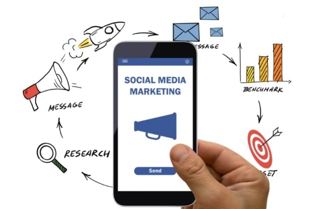 social media marketing - market awareness